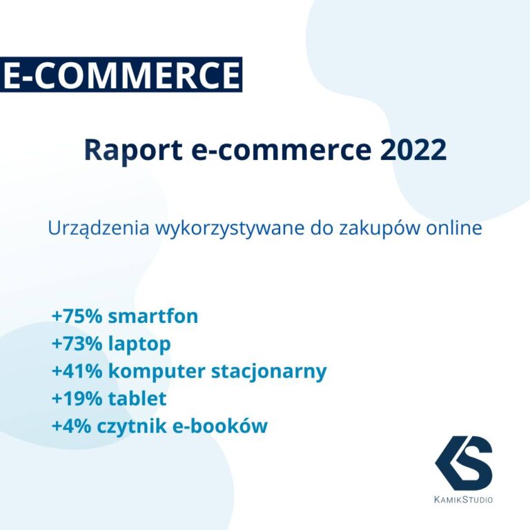 raport e-commerce