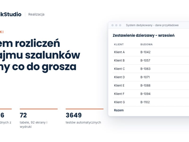 ABC Szalunki - system rozliczeń wynajmu szalunków